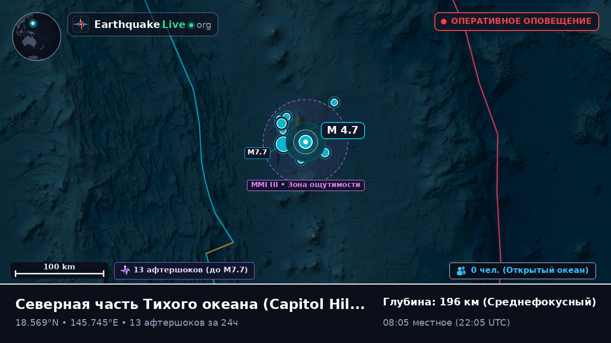 Северная часть Тихого океана (Northern Mariana Islands)