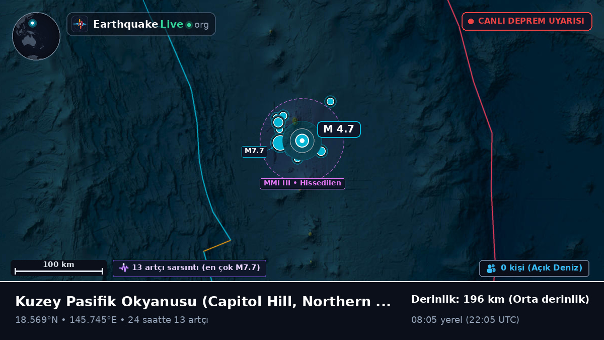 Kuzey Pasifik Okyanusu (Northern Mariana Islands)