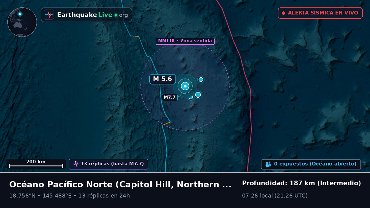 Océano Pacífico Norte (Northern Mariana Islands)