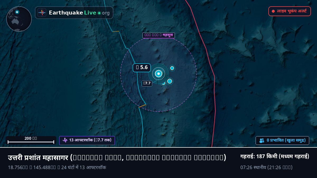 उत्तरी प्रशांत महासागर (Northern Mariana Islands)