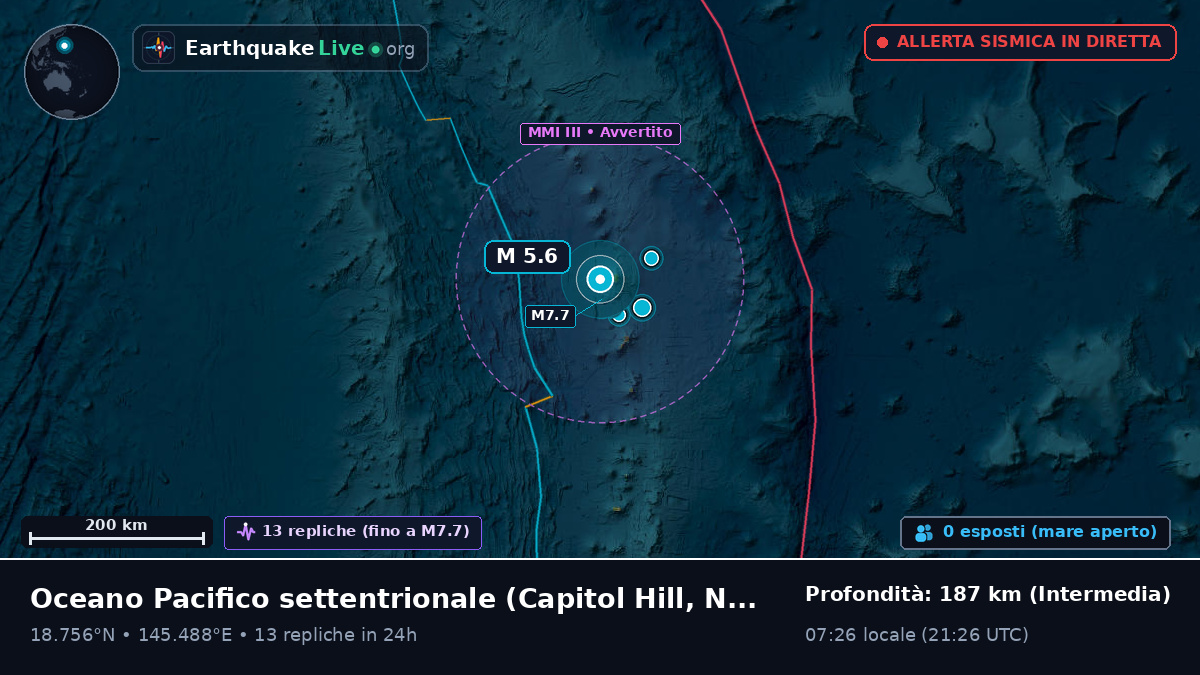 Oceano Pacifico settentrionale (Northern Mariana Islands)