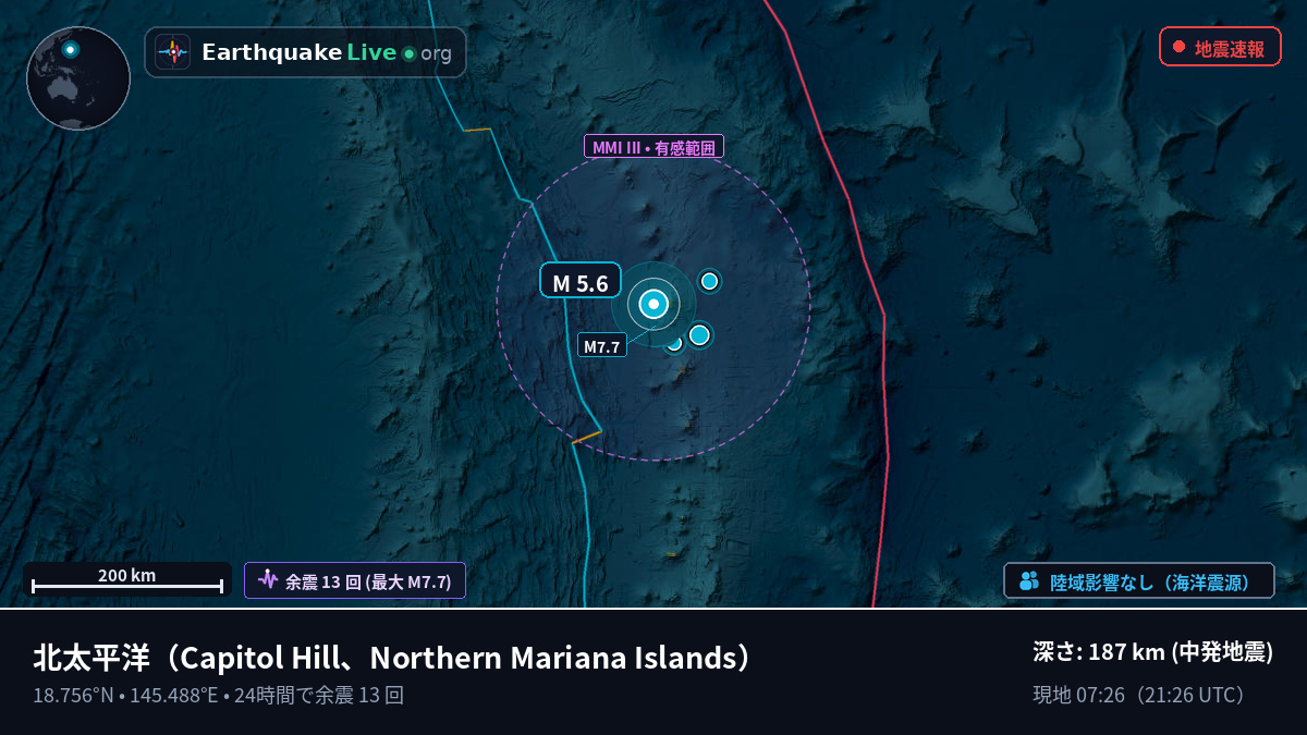 北太平洋 (Northern Mariana Islands)