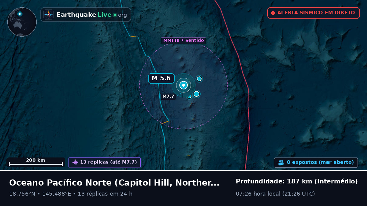 Oceano Pacífico Norte (Northern Mariana Islands)