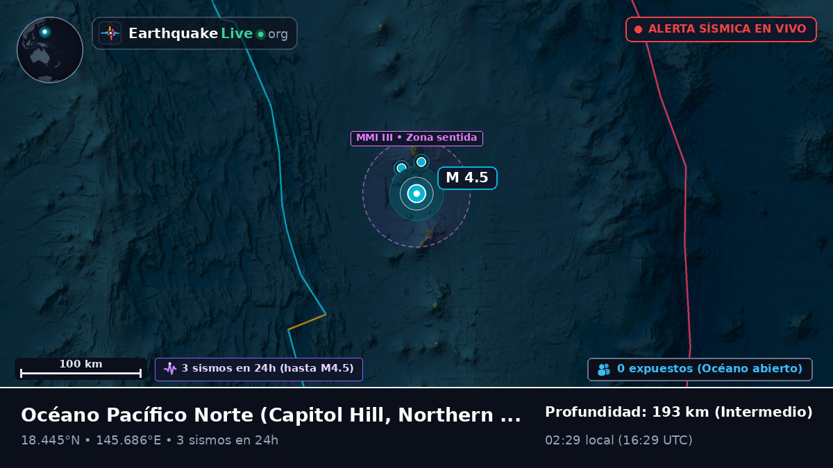 Océano Pacífico Norte (Northern Mariana Islands)