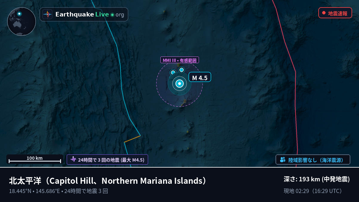 北太平洋 (Northern Mariana Islands)