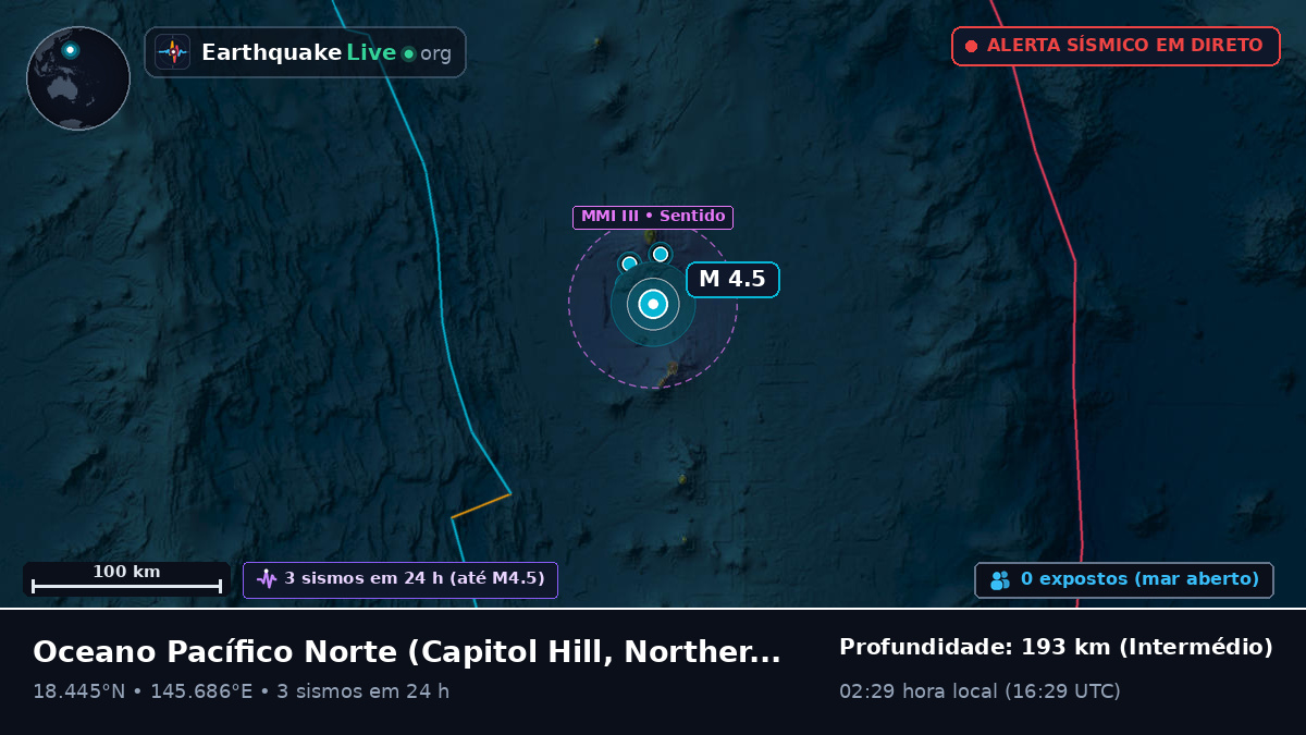 Oceano Pacífico Norte (Northern Mariana Islands)