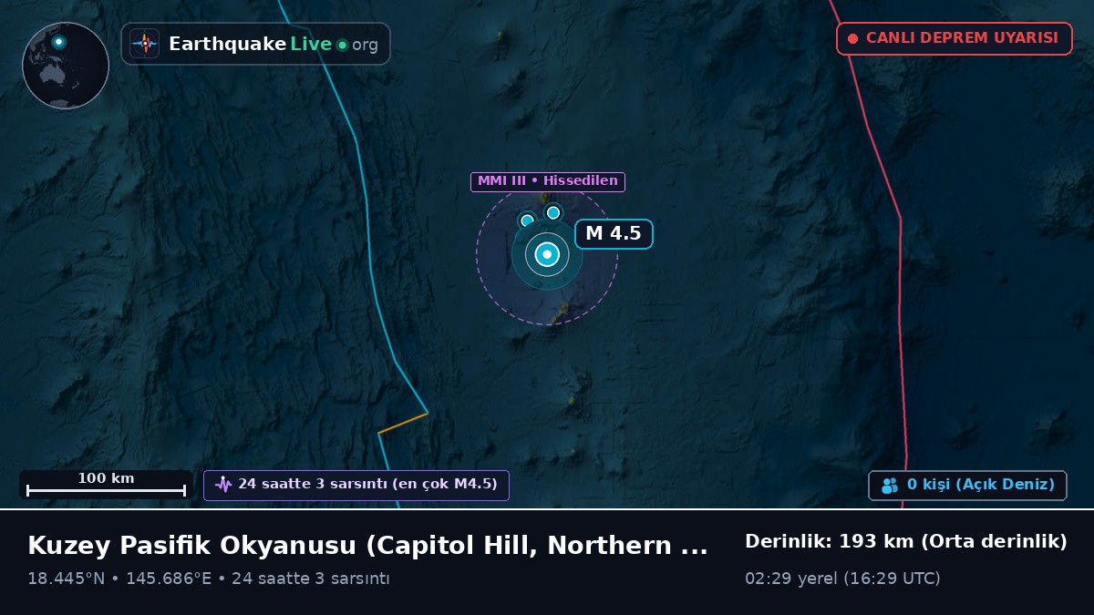 Kuzey Pasifik Okyanusu (Northern Mariana Islands)