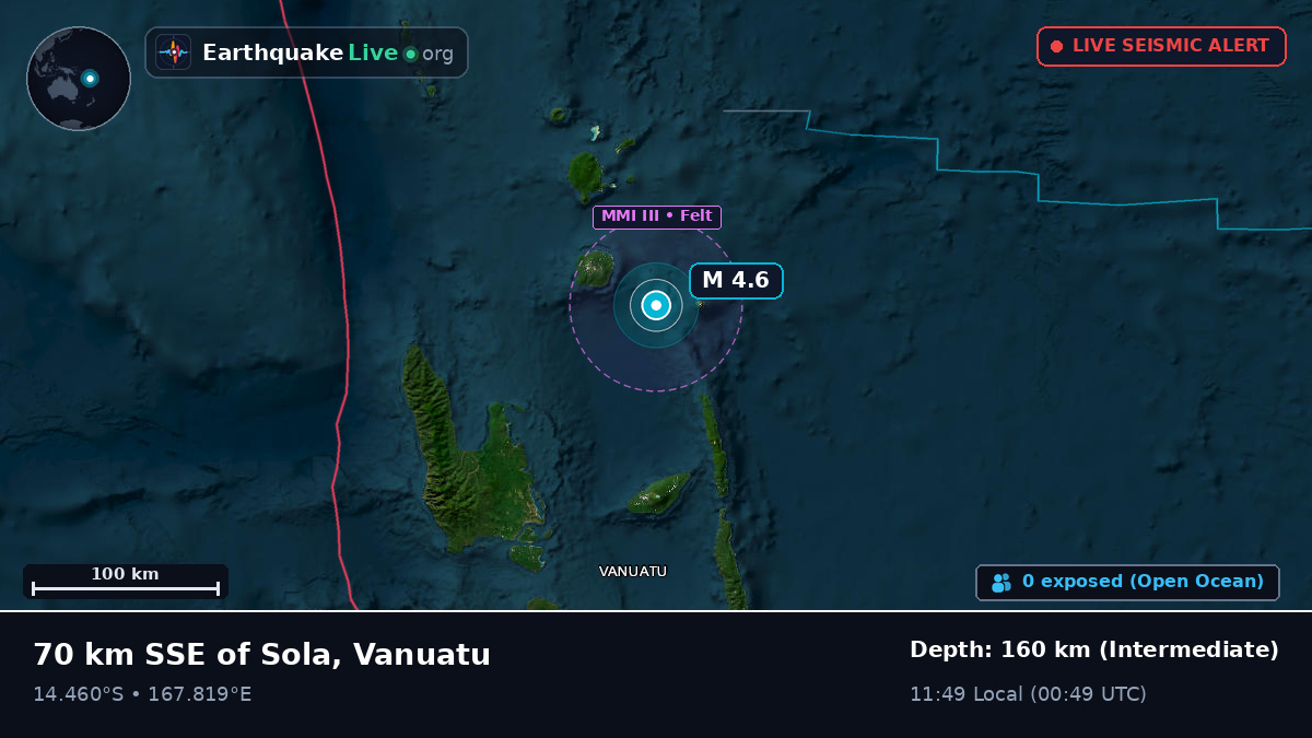 Off the coast of Luganville, Vanuatu
