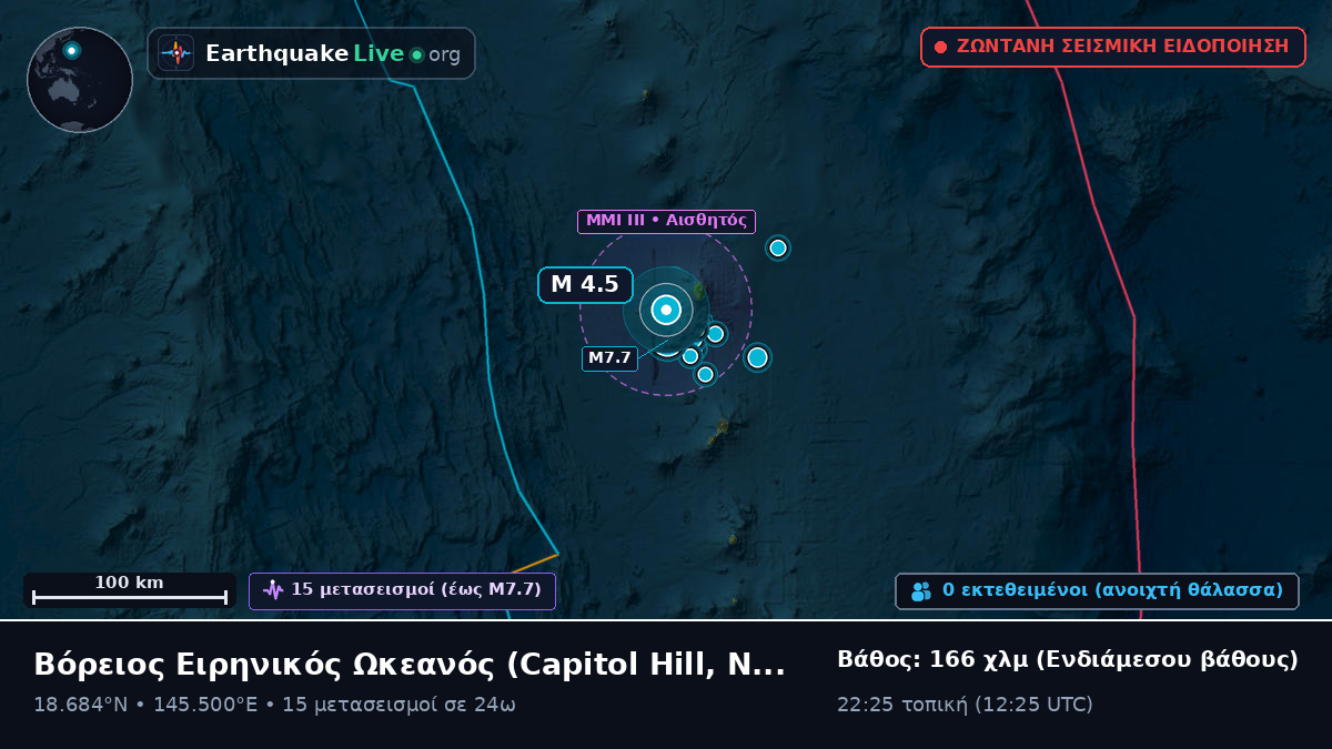 Βόρειος Ειρηνικός Ωκεανός (Northern Mariana Islands)