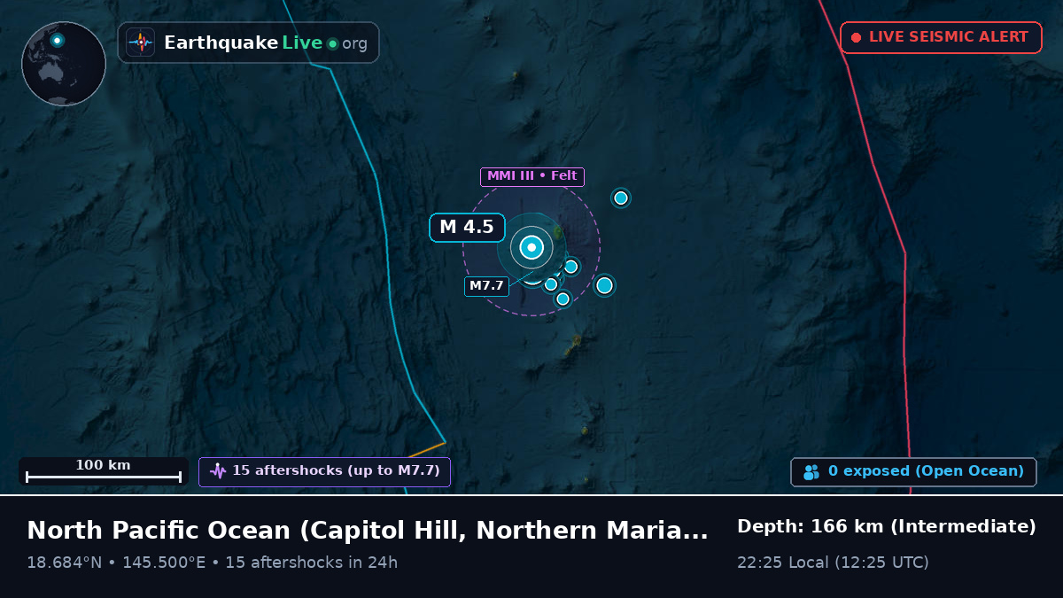 North Pacific Ocean (Northern Mariana Islands)