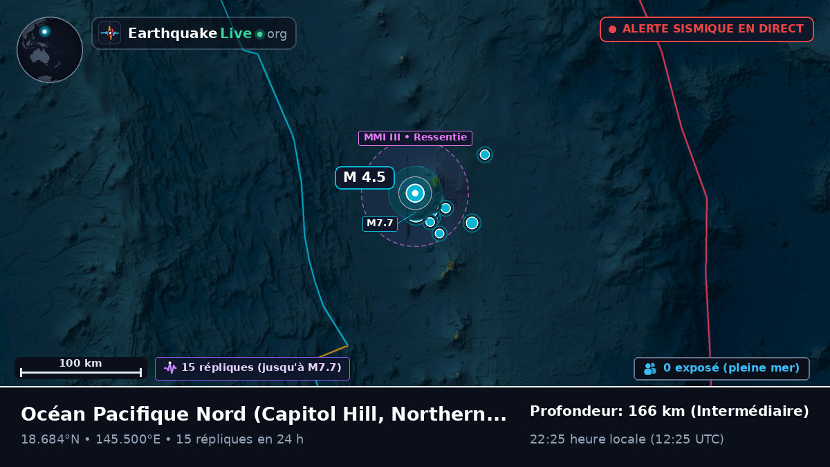 Océan Pacifique Nord (Northern Mariana Islands)