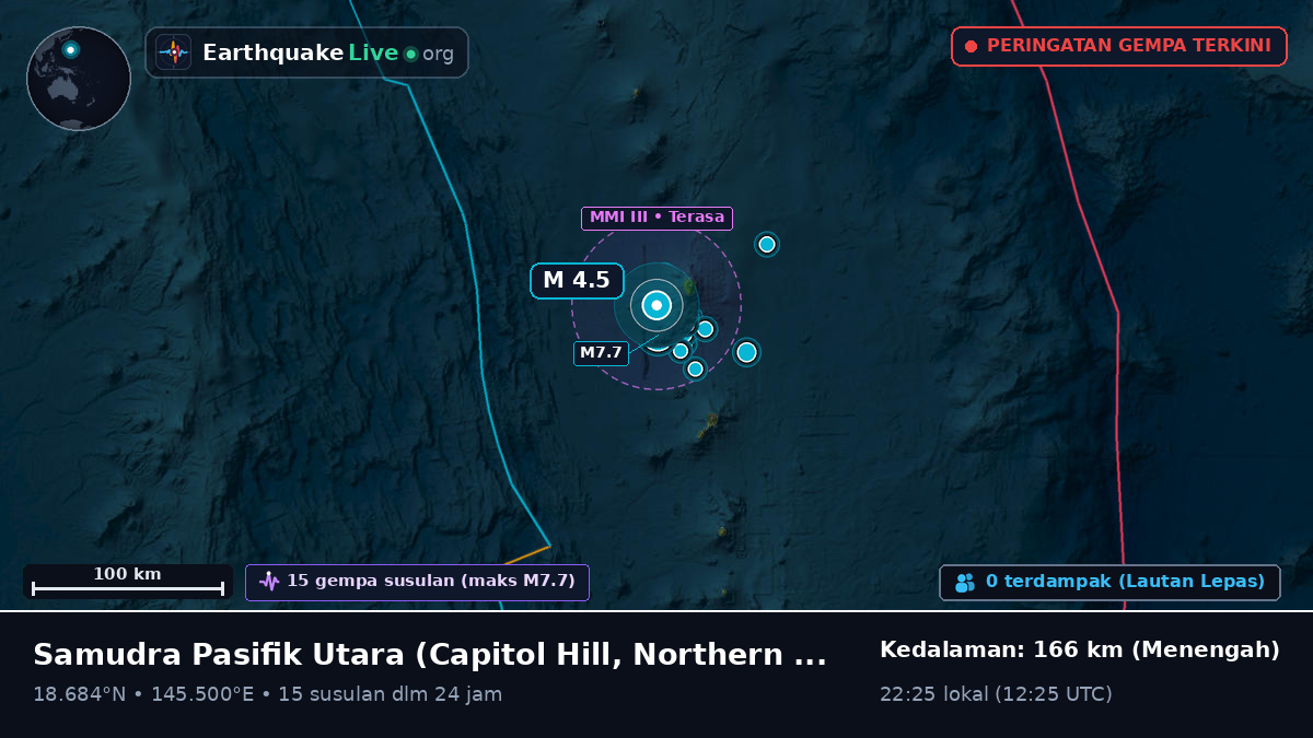 Samudra Pasifik Utara (Northern Mariana Islands)