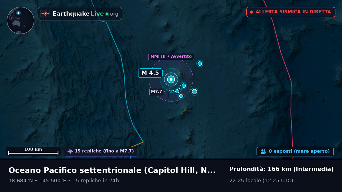 Oceano Pacifico settentrionale (Northern Mariana Islands)