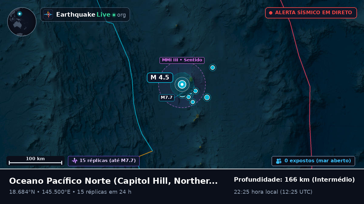 Oceano Pacífico Norte (Northern Mariana Islands)
