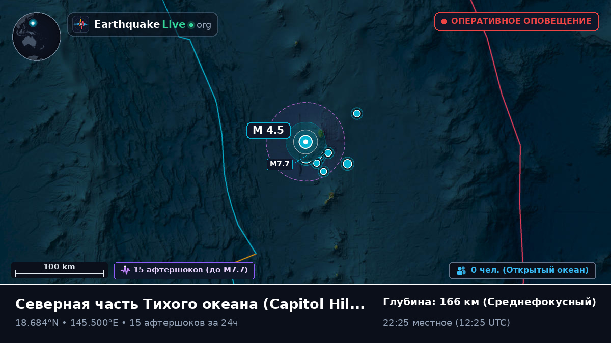 Северная часть Тихого океана (Northern Mariana Islands)