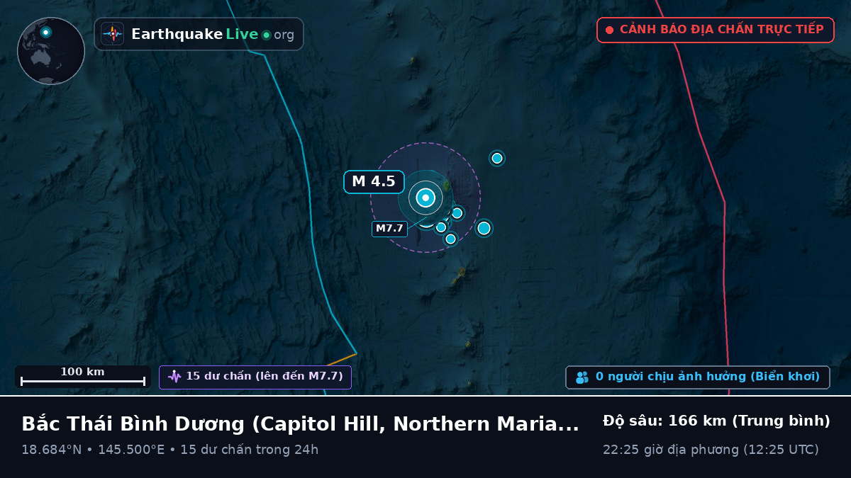 Bắc Thái Bình Dương (Northern Mariana Islands)