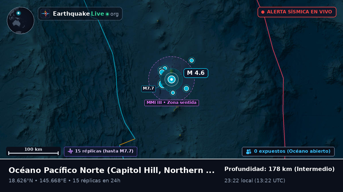 Océano Pacífico Norte (Northern Mariana Islands)