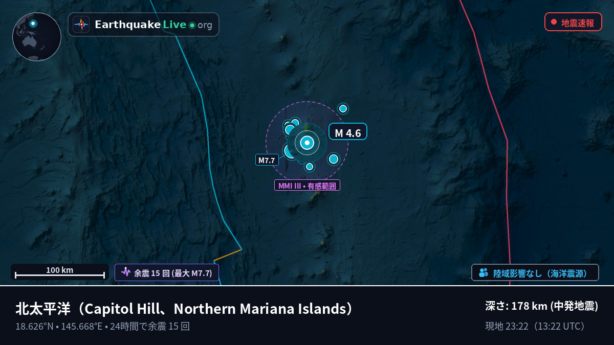 北太平洋 (Northern Mariana Islands)