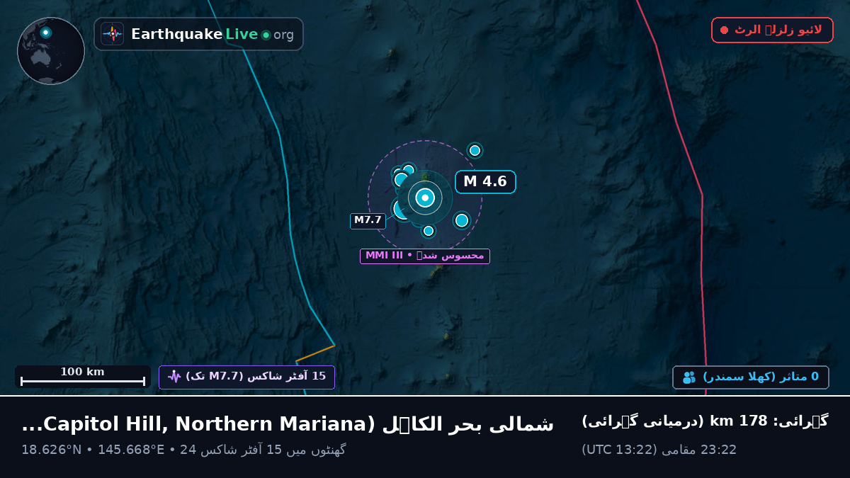 شمالی بحر الکاہل (Northern Mariana Islands)
