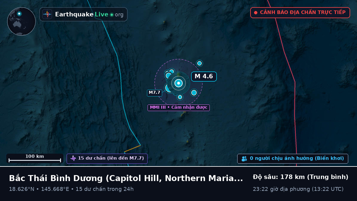 Bắc Thái Bình Dương (Northern Mariana Islands)