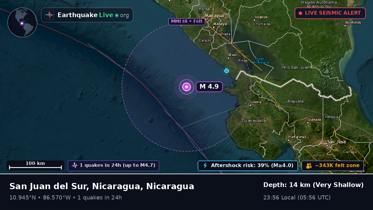 Caribbean Sea (Nicaragua)