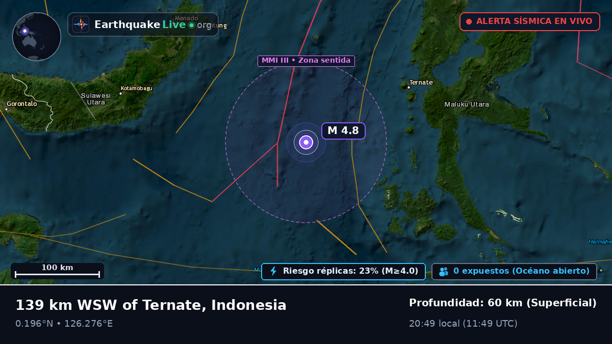 Mar de Molucas (Indonesia)