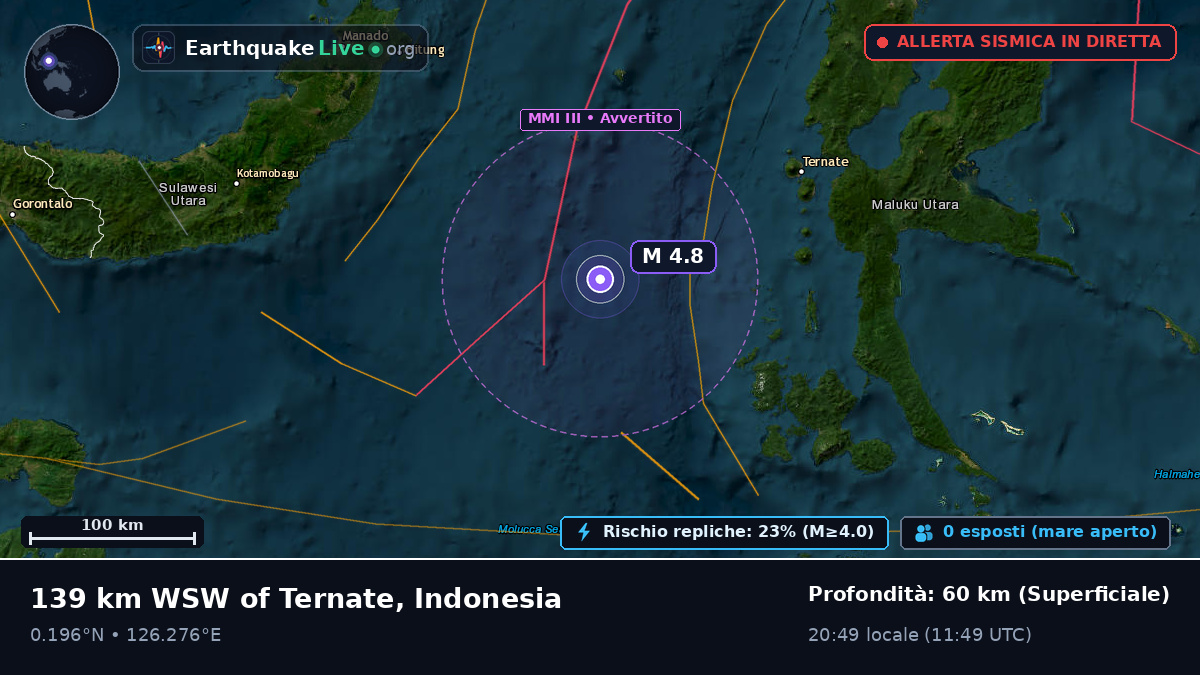 Mare delle Molucche (Indonesia)