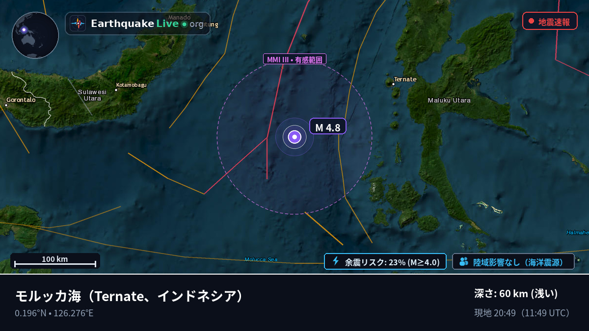 モルッカ海 (インドネシア)