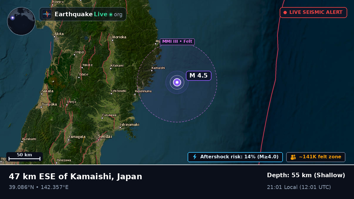Off the coast of Sendai, Japan
