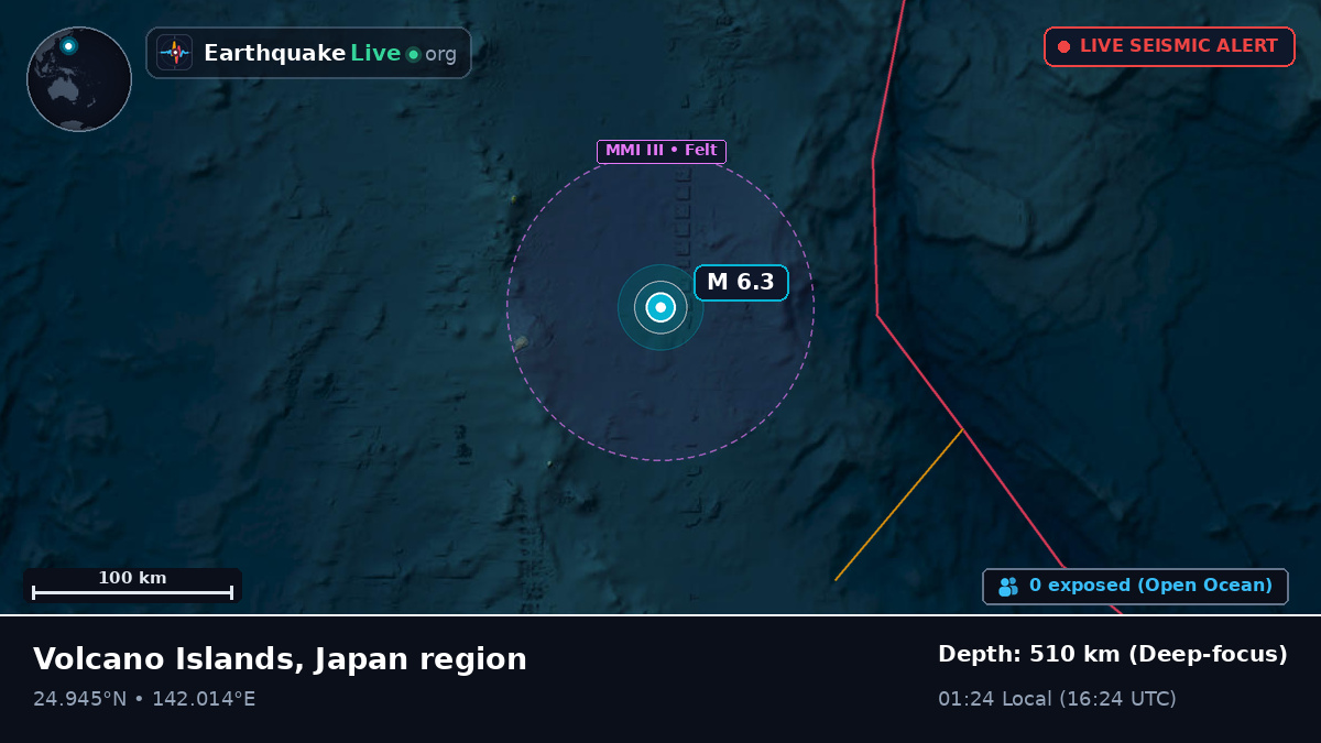 Philippine Sea (Northern Mariana Islands)
