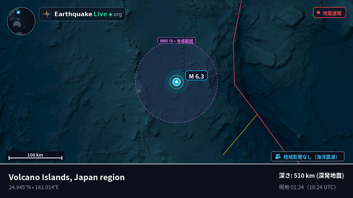 フィリピン海 (Northern Mariana Islands)