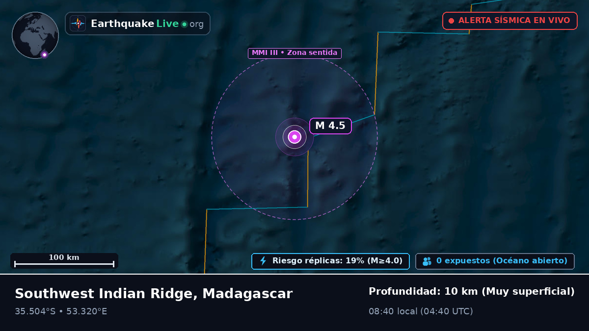 Océano Índico (Madagascar)