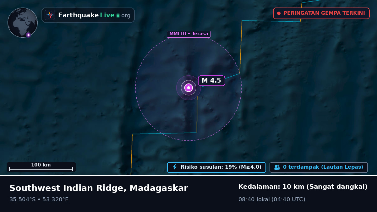 Samudra Hindia (Madagaskar)