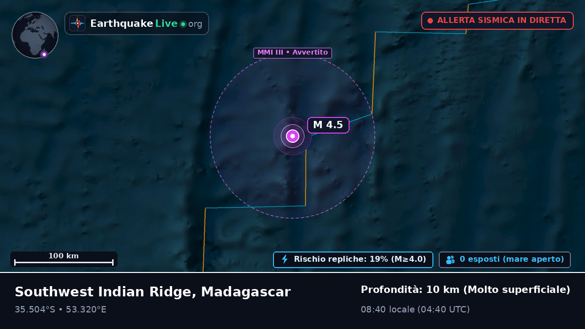 Oceano Indiano (Madagascar)