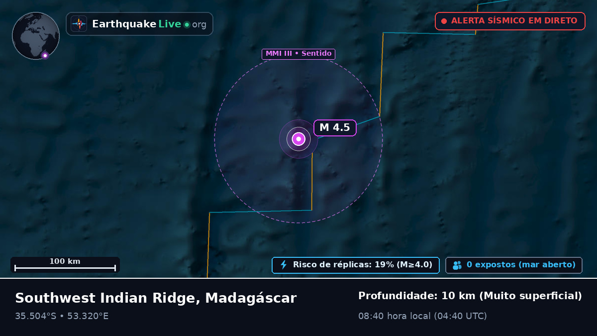 Oceano Índico (Madagáscar)