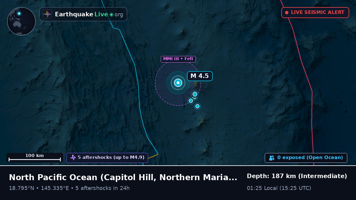 North Pacific Ocean (Northern Mariana Islands)