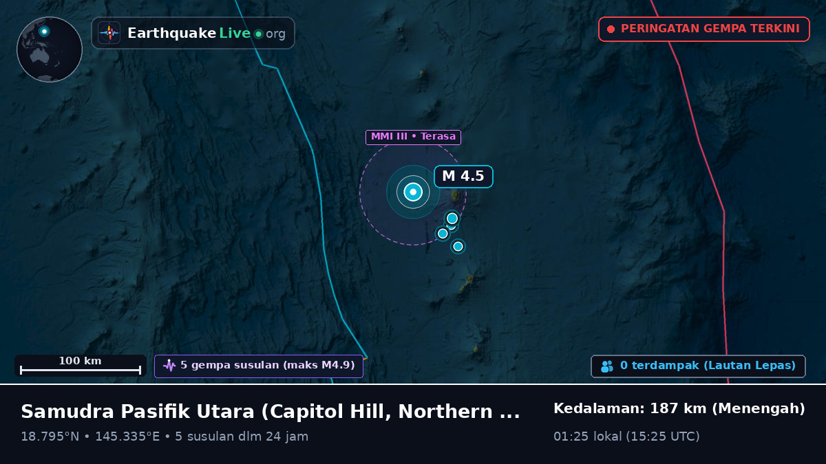 Samudra Pasifik Utara (Northern Mariana Islands)
