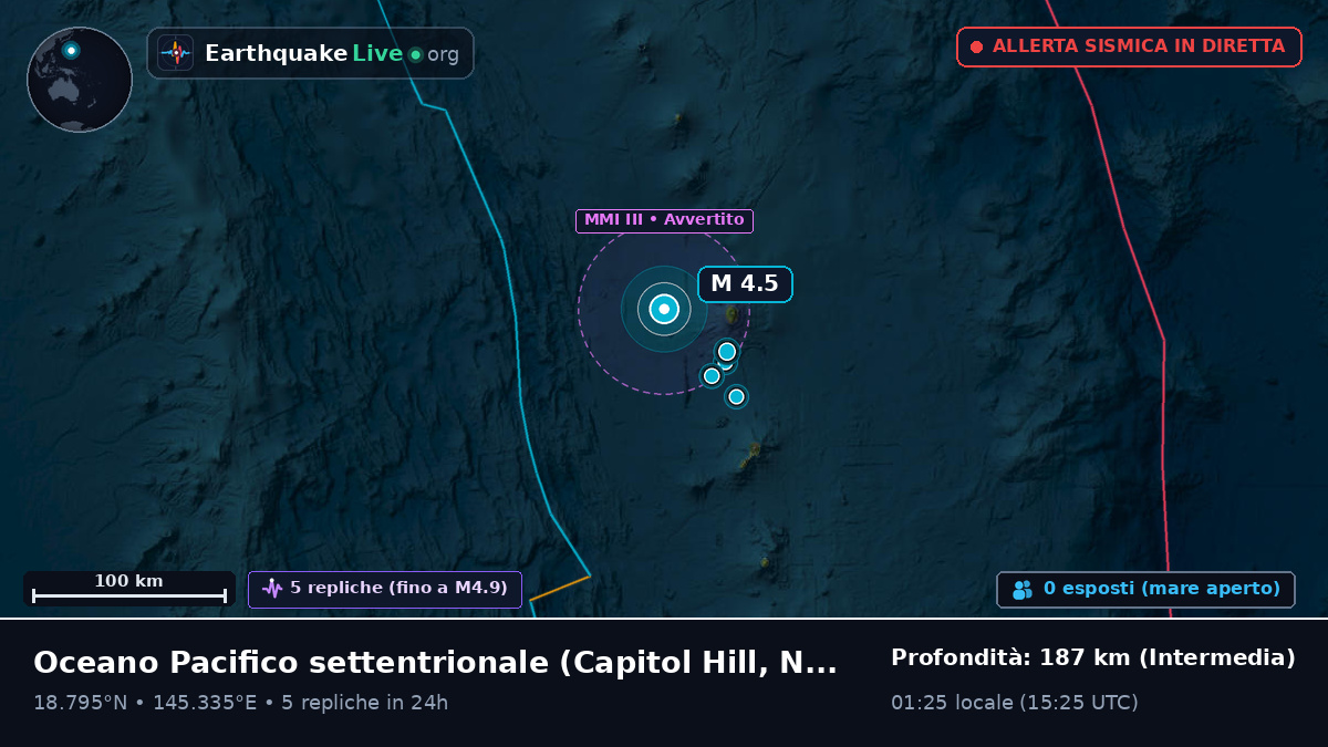 Oceano Pacifico settentrionale (Northern Mariana Islands)