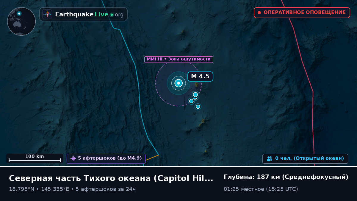 Северная часть Тихого океана (Northern Mariana Islands)