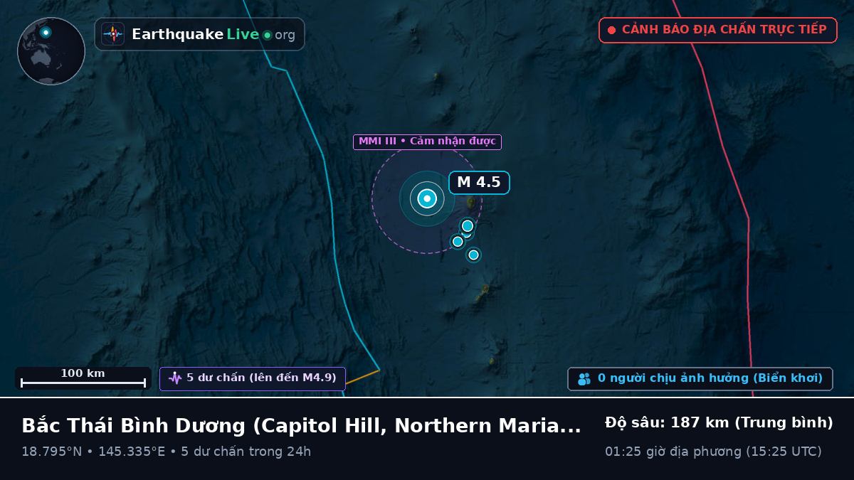 Bắc Thái Bình Dương (Northern Mariana Islands)