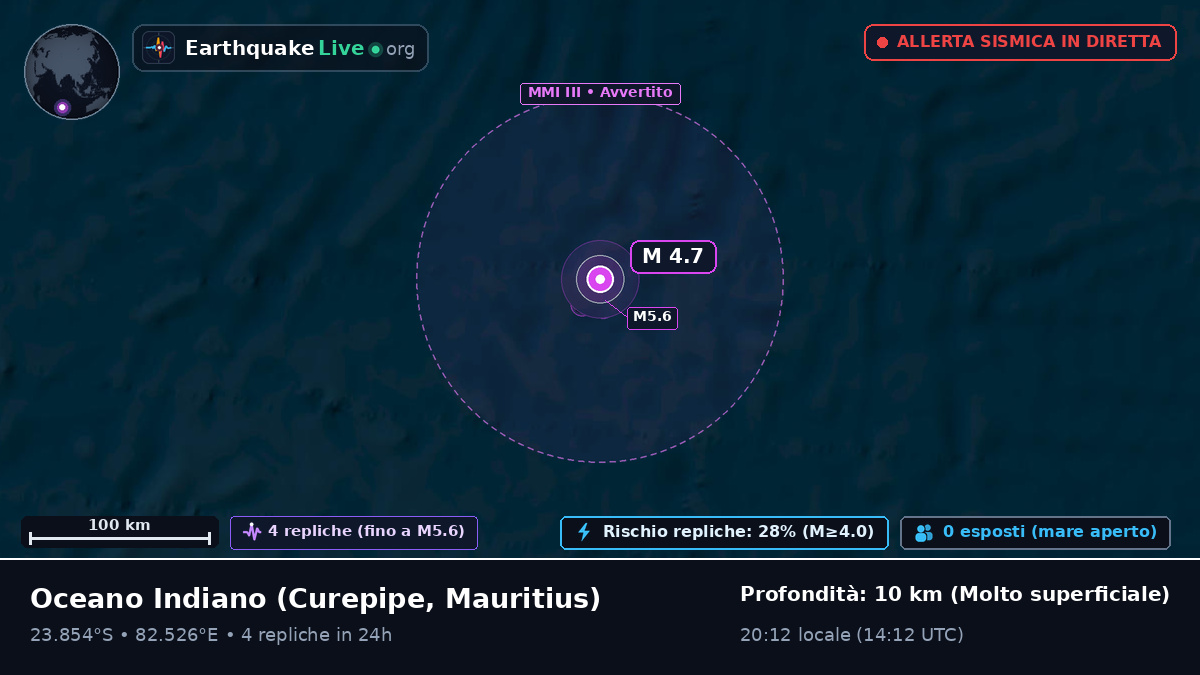 Oceano Indiano (Mauritius)