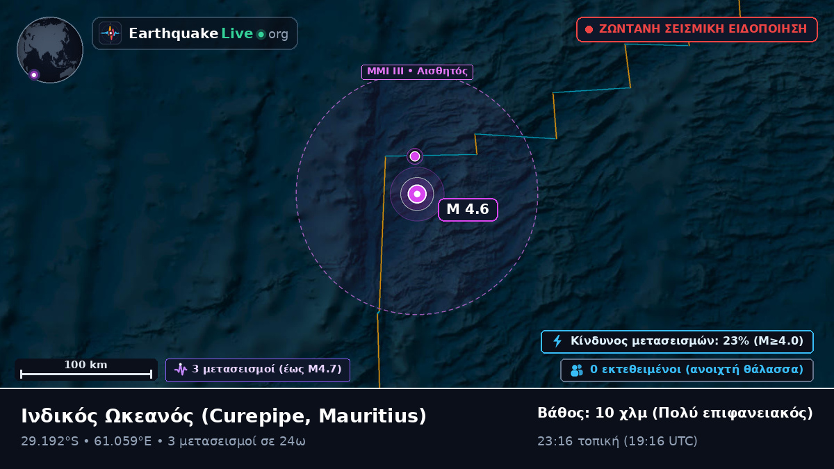 Ινδικός Ωκεανός (Mauritius)