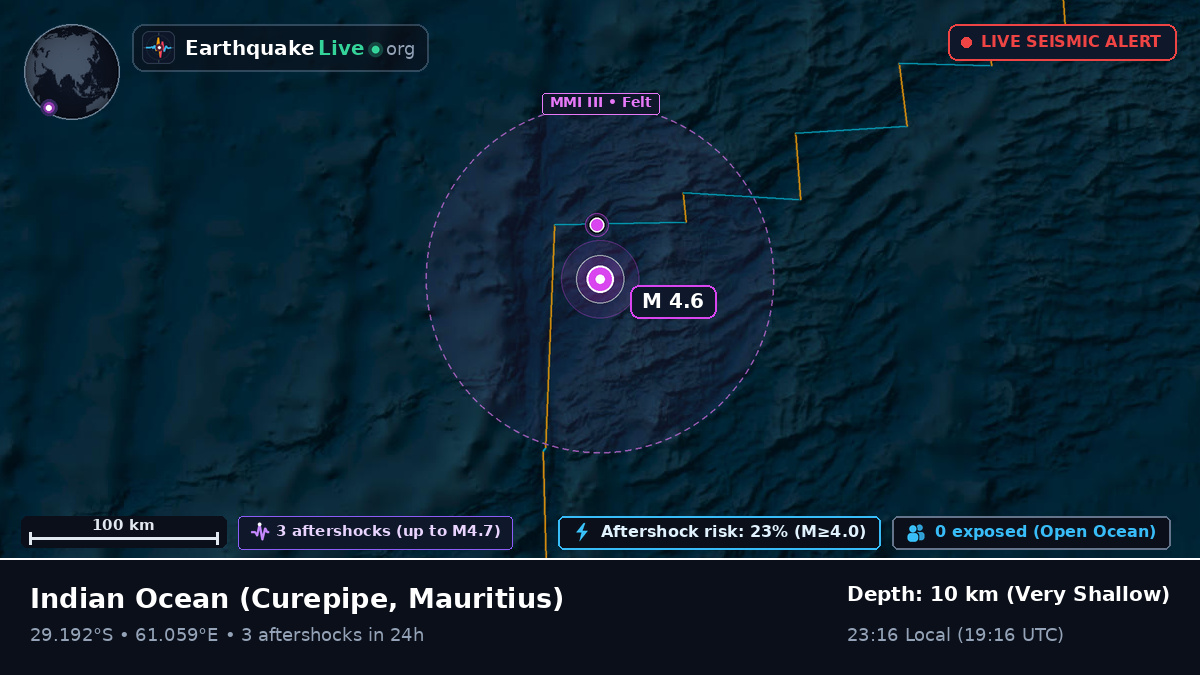 Indian Ocean (Mauritius)