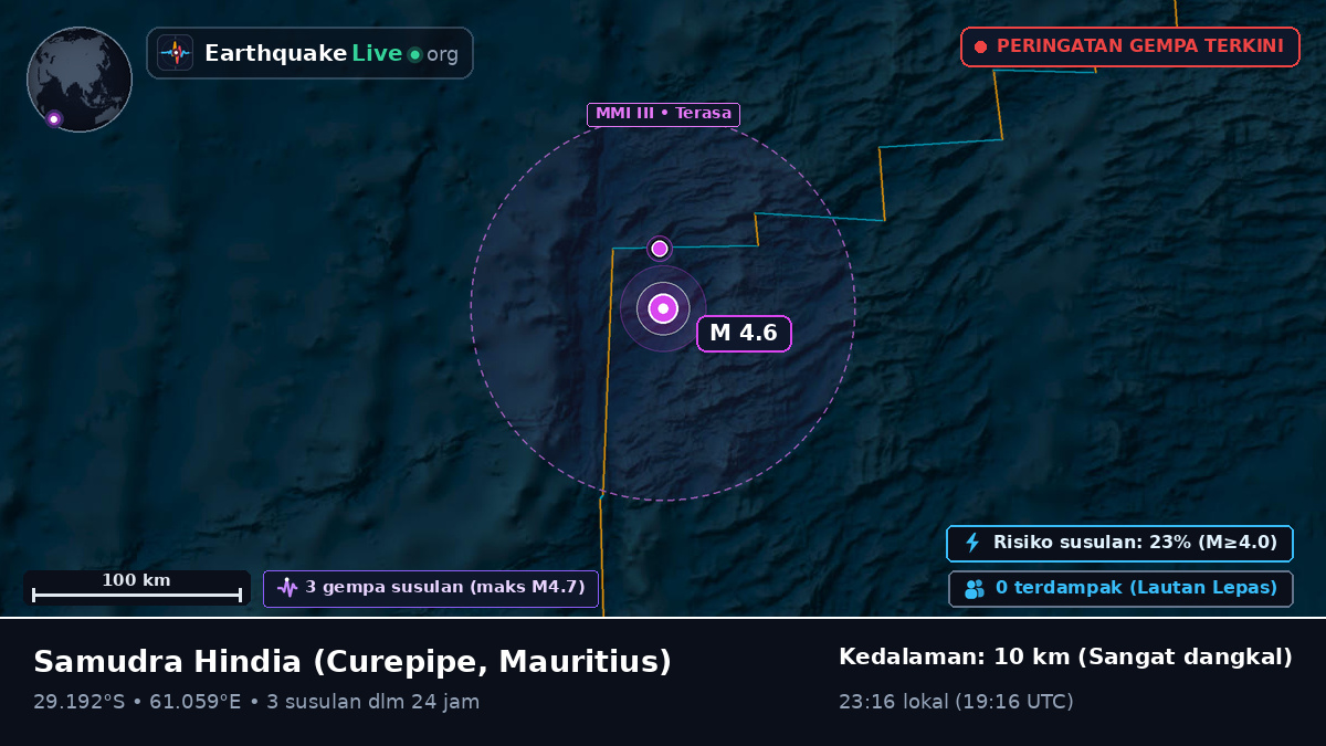 Samudra Hindia (Mauritius)