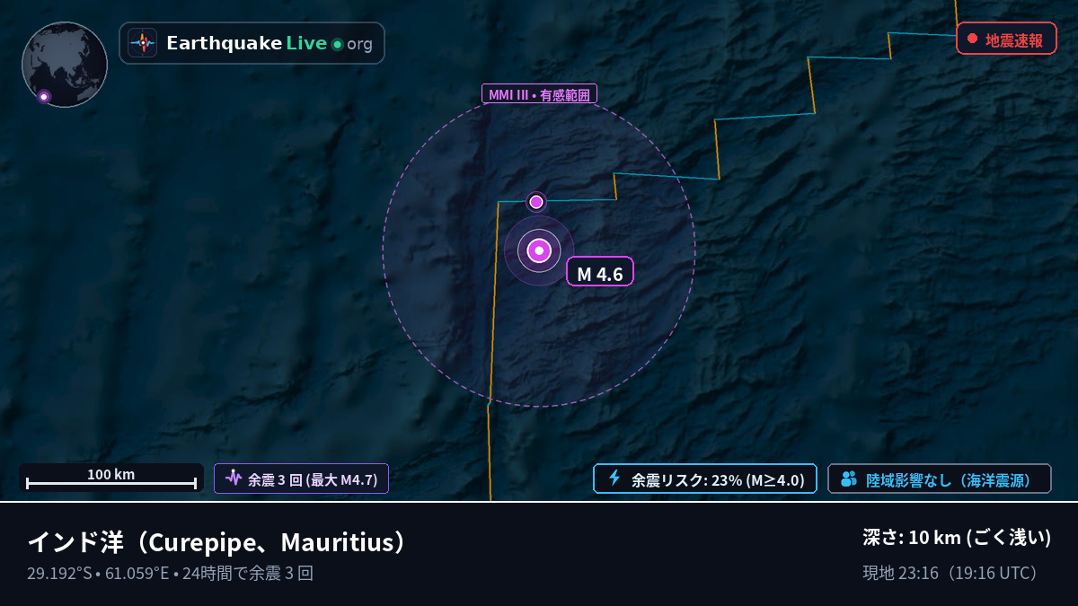 インド洋 (Mauritius)