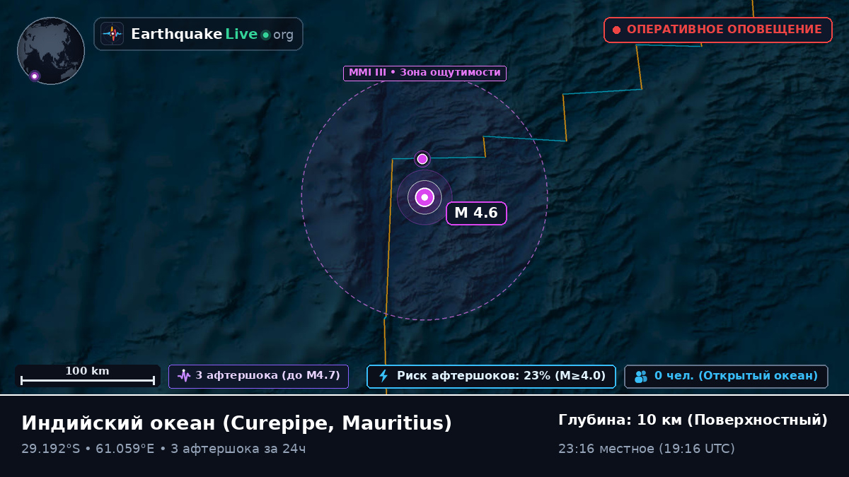 Индийский океан (Mauritius)