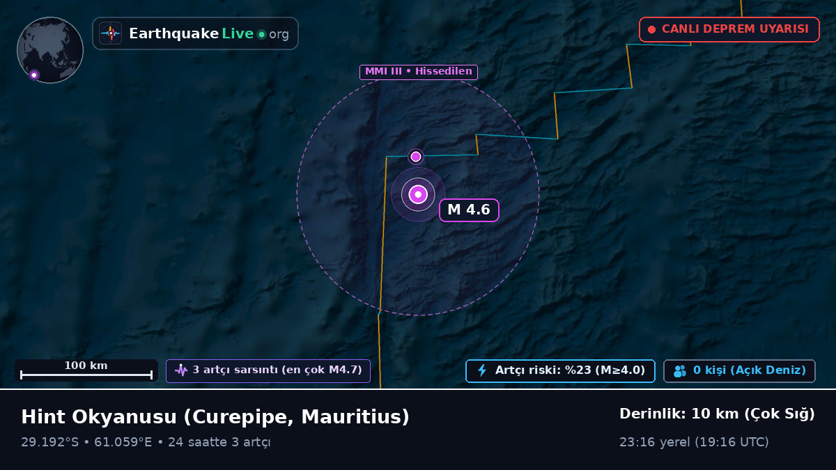 Hint Okyanusu (Mauritius)