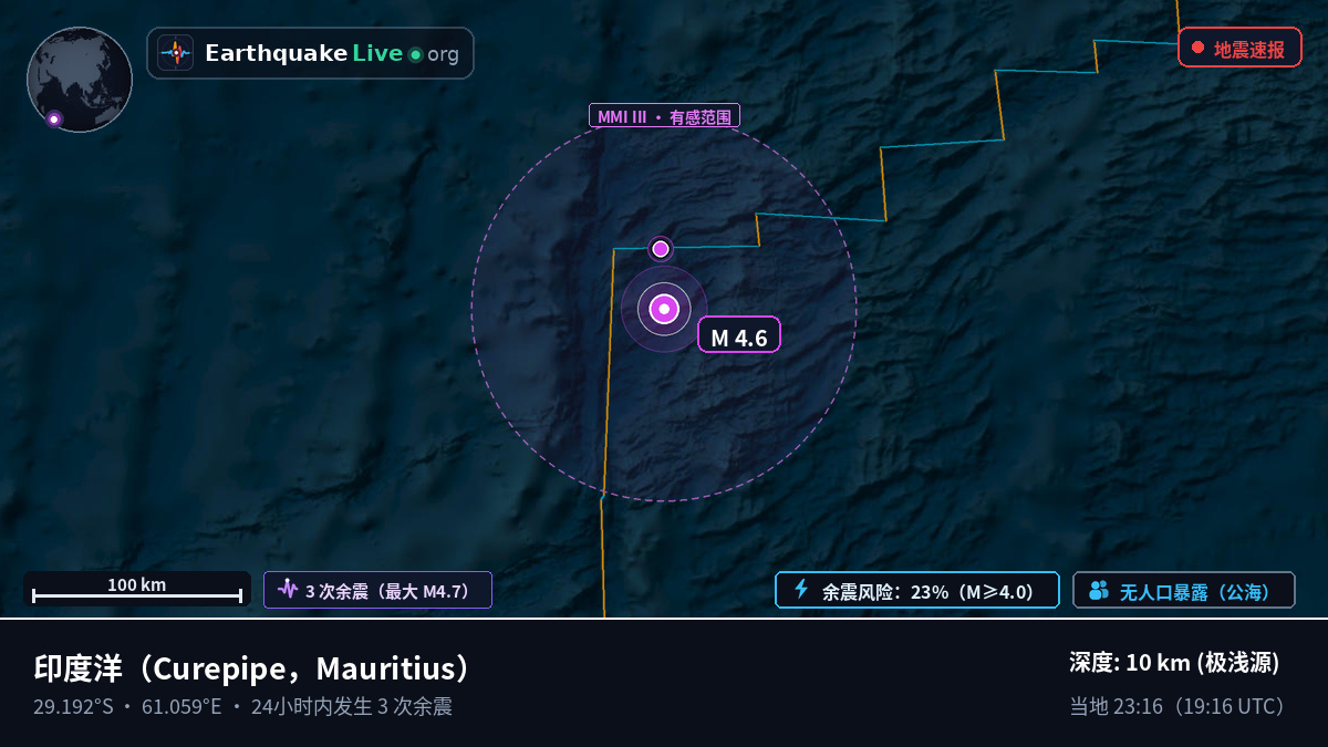 印度洋 (Mauritius)