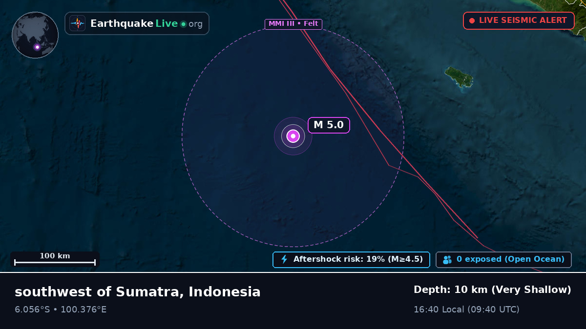 Indian Ocean (Indonesia)