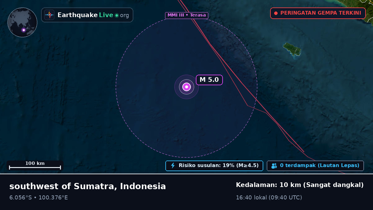 Samudra Hindia (Indonesia)